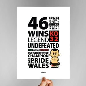 The Pride of Wales Print